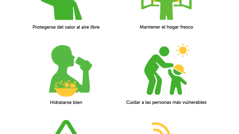 Alarma gorria tenperatra altuengatik