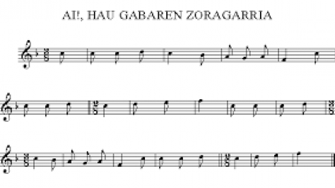 gabaren