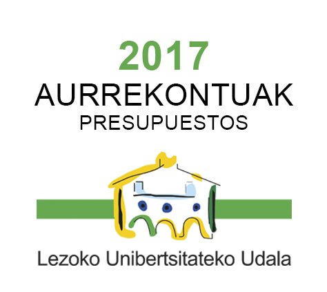 Aurrekontuak 2017