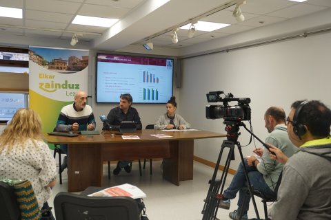 Egoera ekonomikoa agerraldia