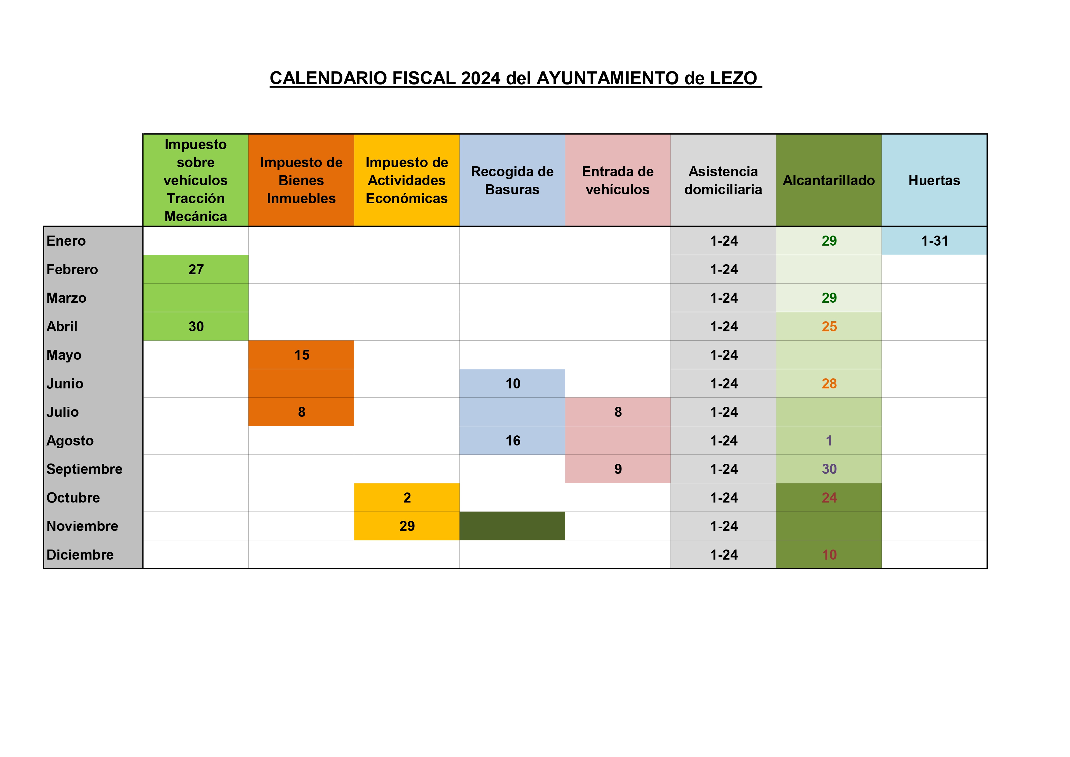 Calendario fiscal