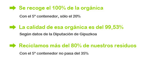 Datos_Puerta_a_Puerta
