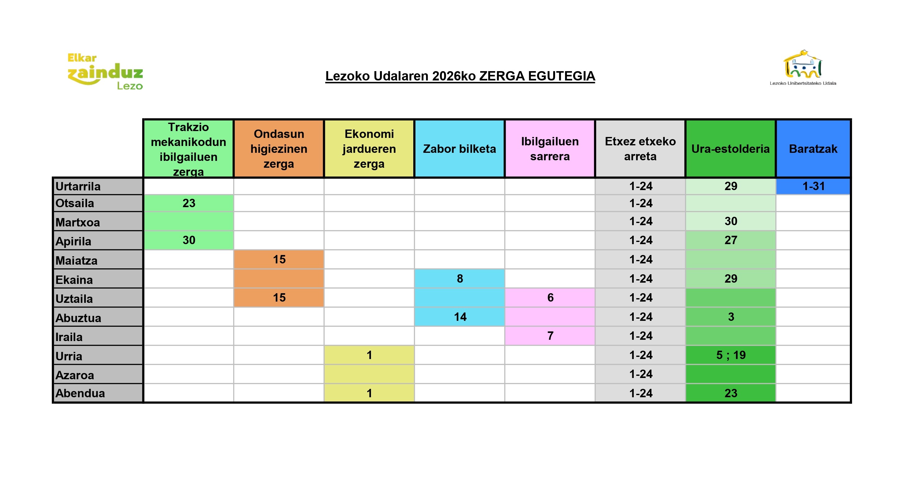 Egutegi fiskala 2026