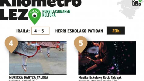 Lezoko kultur taldeen emanaldiek itxiko dute Kilometro Lezo udako kultur agenda