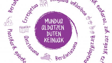 Mundua aldatzen dute keinuak kanpaina, Lezoko etxe guztietara heldu da