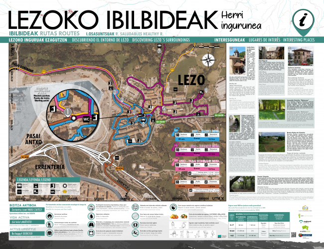 Ibilbideen mapa eta argibideak